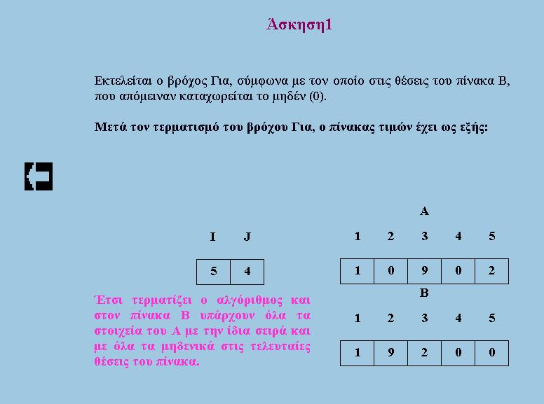 Το τμήμα των ασκήσεων μπορεί να χρησιμοποιηθεί από τους μαθητές ως εργαλείο για την κατανόηση βασικών αλγορίθμων αλλά κυρίως από τους εκπαιδευτικούς ως μέσο για την παρουσίαση κάποιων προβλημάτων,