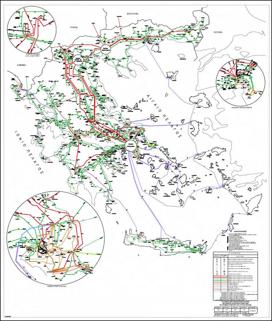 Εικόνα 3 Το δίκτυο