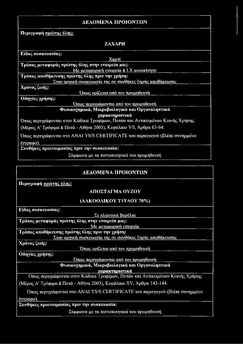 από τον προιιηθευτή Φυσικοχημικά, Μικροβιολογικά και Οργανοληπτικά χαρακτηριστικά Όπως περιγράφονται στον Κώδικα Τροφίμων, Ποτών και Αντικειμένων Κοινής Χρήσης (Μέρος Α' Τρόφιμα & Ποτά - Αθήνα 2003),