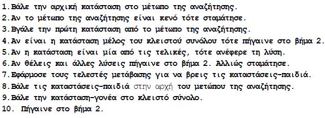 Αναζήτηση Πρώτα σε Βάθος Ο αλγόριθμος πρώτα σε βάθος (Depth-First Search -