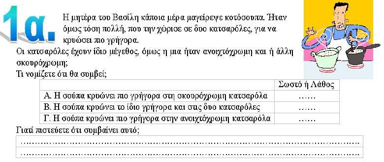 Σχήµα 1. Απόσπασµα από το ερωτηµατολόγιο Όπως γράφτηκε στην εισαγωγή, οι έρευνες και οι προτάσεις για τα φαινόµενα διάδοσης µε ακτινοβολία είναι περιορισµένες. Στο Π.Τ..Ε. του Α.Π.Θ.