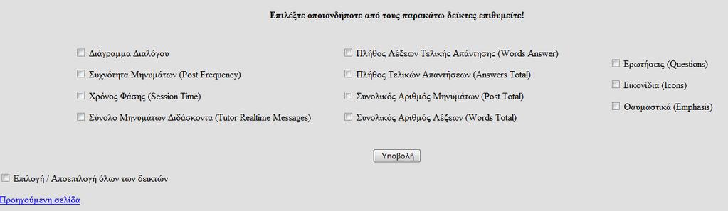 Δείκτες που αφορούν όλες τις ομάδες συνομιλητών 2.5.1.1. Διάγραμμα Διαλόγου Το παρακάτω διάγραμμα αποτελεί έναν δείκτη υψηλού επιπέδου ο οποίος υπολογίζεται από ορισμένους δείκτες χαμηλότερου επιπέδου.