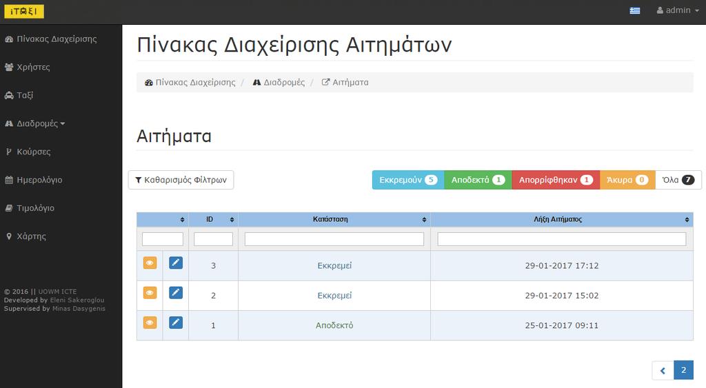 4.2.4 Σελίδα Διαχείρισης Αιτημάτων Η σελίδα αυτή συγκεντρώνει όλα τα απεσταλμένα αιτήματα του συστήματος σε έναν πίνακα.