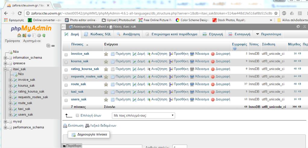 2.3.4 phpmyadmin Το phpmyadmin [21] είναι το πιο γνωστό και περισσότερο χρησιμοποιούμενο σύστημα διαχείρισης βάσεων δεδομένων MySQL μέσω web browser. Είναι γραμμένο με τη γλώσσα προγραμματισμού PHP.