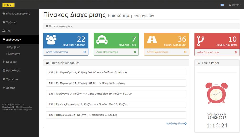 4.2 Περιβάλλον Διαχειριστή Το πάνελ του διαχειριστή, μέσω του οποίου μπορεί να περιηγηθεί σε όλες τις σελίδες του συστήματος και να εκτελέσει όλες τις λειτουργίες, φαίνεται στην εικόνα 46.