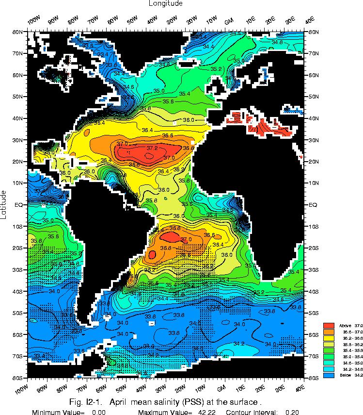 Α) Αλατότητα Aύξηση της εξάτμισης Aύξηση της αλατότητας στον ωκεανό. Στους υποτροπικούς έχουμε μείωση της κατακρήμνισης (και αύξηση της αλατότητας).