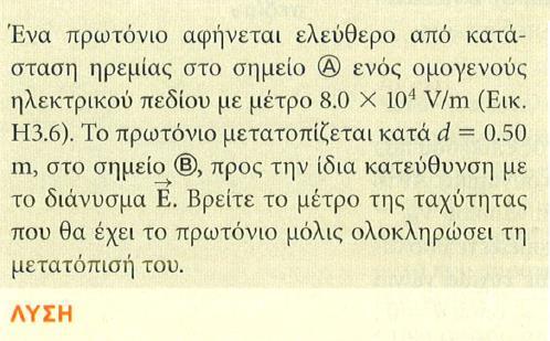 δυναμικού είναι αρνητική.