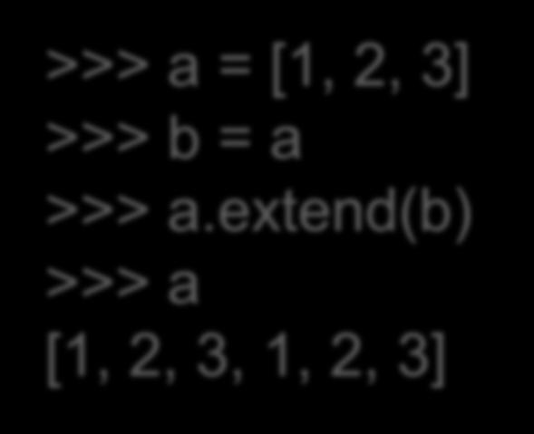 Μέθοδοι λίστών (extend) Πολλαπλά στοιχεία προστίθενται σε μια λίστα με τη μέθοδο extend >>> a = [1, 2,