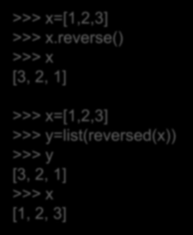 Μέθοδοι λίστών (reverse) Η μέθοδος reverse αντιστρέφει τη σειρά των στοιχείων της λίστας =[1,2,3].