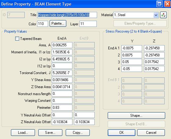 all properties of the transverse section area where calculated