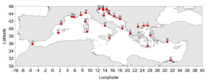 2.1.Database NAVAL_NTUA,HYDRO_AUTh Wave heights mean wave periods, mean wave directions, storm surges and sea levels for