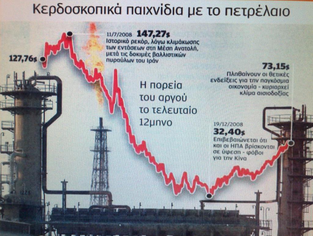 6. Πιενλεθηήκαηα από ηε ρξήζε Φ.Α. Οικονομικά 1. Αληαγσληζηηθά ηηκνιφγηα σο πξνο άιια ζπκβαηηθά θαχζηκα 2. Καζαξή θαχζε κε απνηέιεζκα επηκήθπλζε ηεο δηάξθεηαο δσήο ηνπ θηλεηήξα 3.