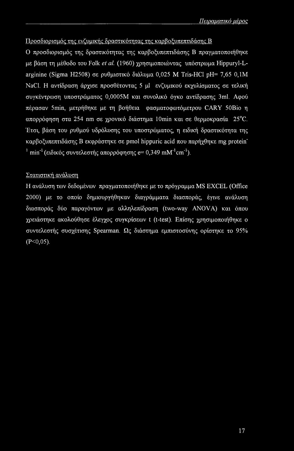 Η αντίδραση άρχισε προσθέτοντας 5 μΐ ενζυμικού εκχυλίσματος σε τελική συγκέντρωση υποστρώματος 0,0005Μ και συνολικό όγκο αντίδρασης 3ml.