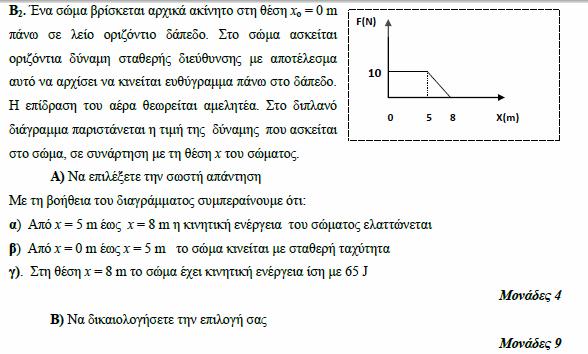 5216 ) ) F= m.a F= 4m 2F= m a 2.