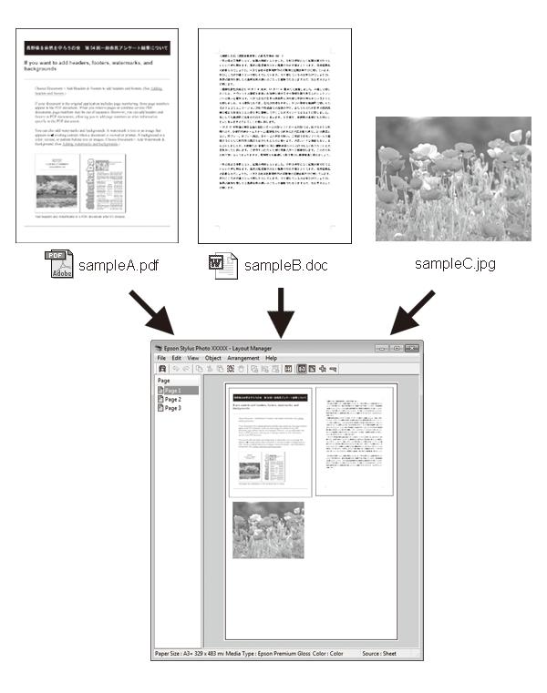 Επιλογές εκτύπωσης U «Εκτύπωση (Mac OS X)» στη σελίδα 57 Layout Manager (Διαχείριση διάταξης) (μόνο για Windows) B Ελέγξτε τις υπόλοιπες ρυθμίσεις και ξεκινήστε την εκτύπωση.