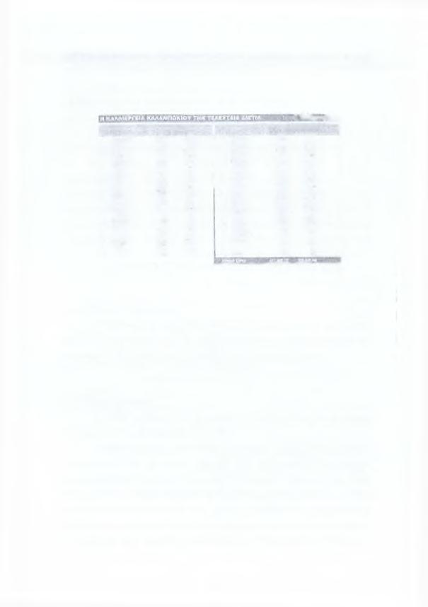 βαμβάκι τεύτλα κ.λ.π. έτσι ώστε να μπορούν να παράγουν ποιοτικό προϊόν και να απολαμβάνουν τις υψηλότερες δυνατές τιμές. ΠΙΝΑΚΑΣ 1.1. Ι81ΙΙίΙΙ18ϊϋ ϋ.