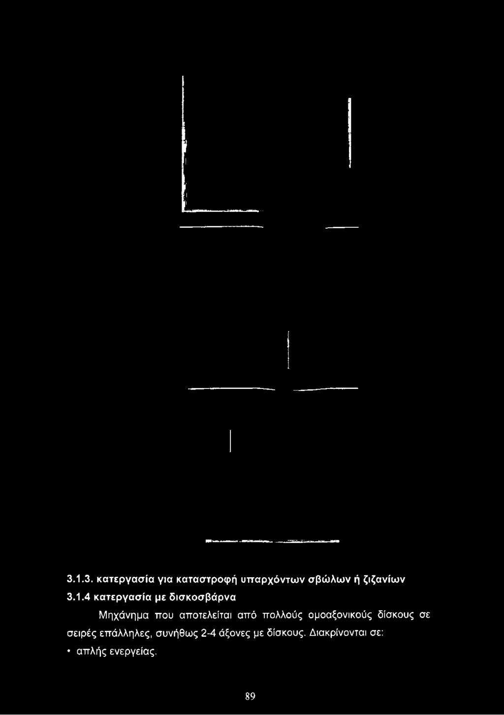 ή ζιζανίων 3.1.