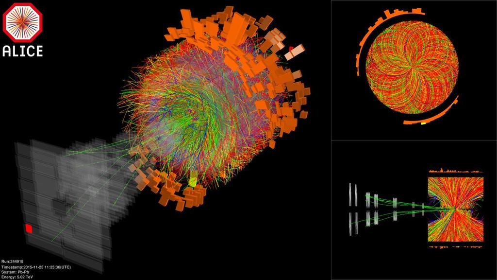 LHCb To πείραμα LHCb είναι αφιερωμένο στην ακριβή μέτρηση της παραβίασης της συμμετρίας CP και στις σπάνιες διασπάσεις των B αδρονίων στον επιταχυντή LHC.