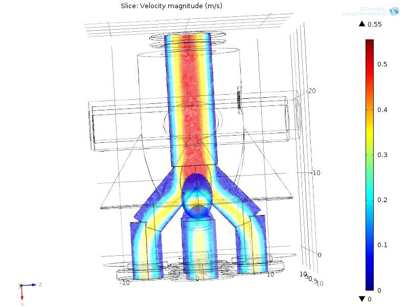 Images(double Y tube,
