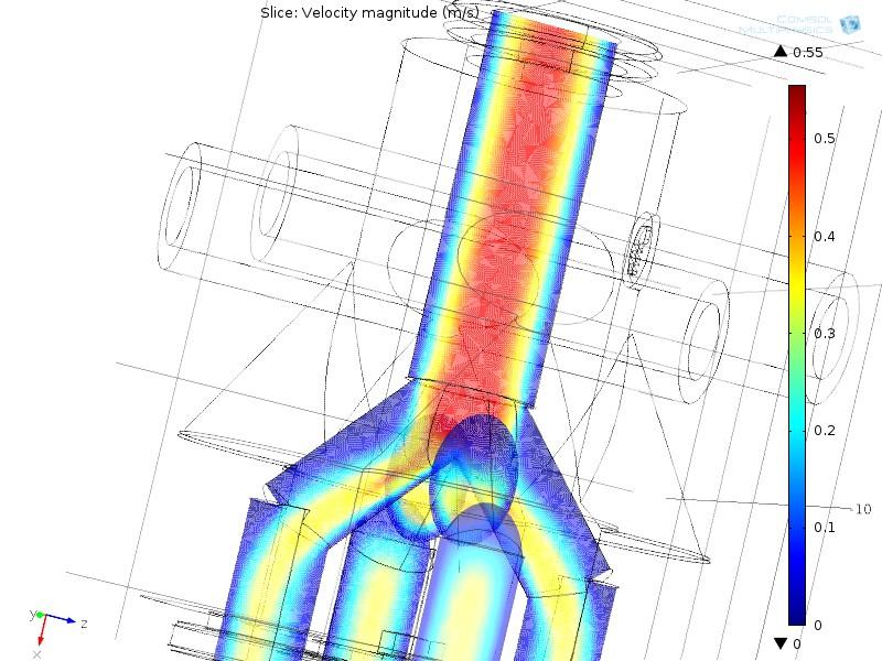 Y tube (ARGON