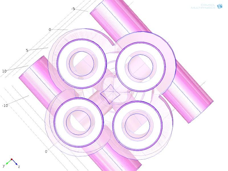 Images OUTLET d) double Y tube ( Ar 93% CO2 7%, laminar +turbulent flow) Εικόνα 30: Παρατηρούμε τις τέσσερις μωβ άσπρες περιοχές εξόδου του double Y tube.