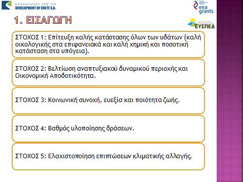 μέτρων του σχεδίου