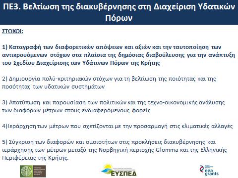 Παρουσίαση 5 - Βελτίωση