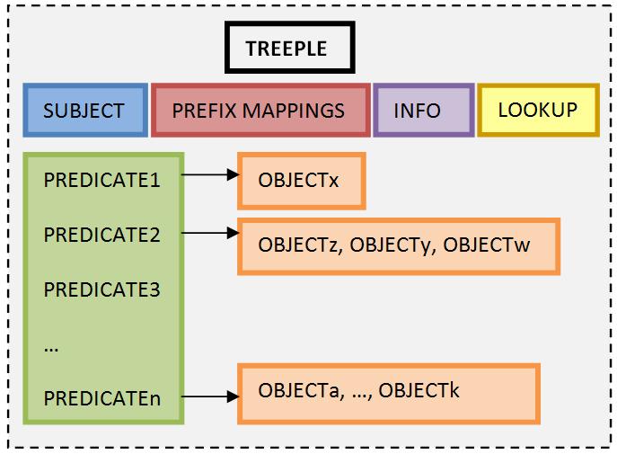 4: int choiceμνννννχνννίννηψέ μ void initialized2rqmodel(): Ν Ν Ν m Ν Ν Ν Ν ModelD2RQ, Ν Ν Ν Ν Ν Ν Ν Ν ΝέΝ void constructmodel(): ΝΝQueryReader ΝΝΝ Ν Ν Ν CONSTRUCT.