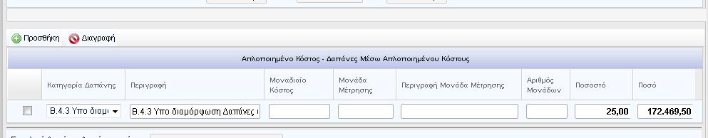 6.4. Απλοποιημένο κόστος ΕΚΠΑΙΔΕΥΤΙΚΟΣ ΟΔΗΓΟΣ ΣΥΜΠΛΗΡΩΣΗΣ ΤΕΧΝΙΚΟΥ ΔΕΛΤΙΟΥ ΥΠΟΕΡΓΟΥ Όταν στο ΤΔΠ έχει δηλωθεί έστω και μία από τις κατηγορίες δαπανών "Β.