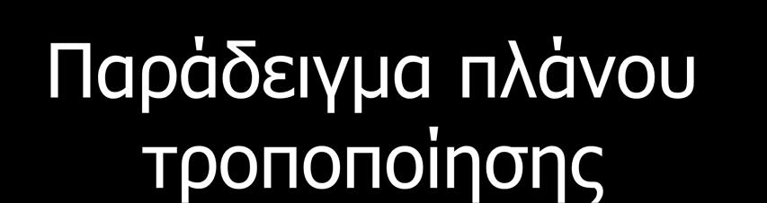 Παράδειγμα πλάνου τροποποίησης Παρακολούθηση