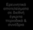 Ανάπτυξης (R&D) χρηματοδοτούμενα από εθνικούς φορείς,