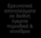 Ανάπτυξης (R&D) χρηματοδοτούμενα από εθνικούς φορείς,