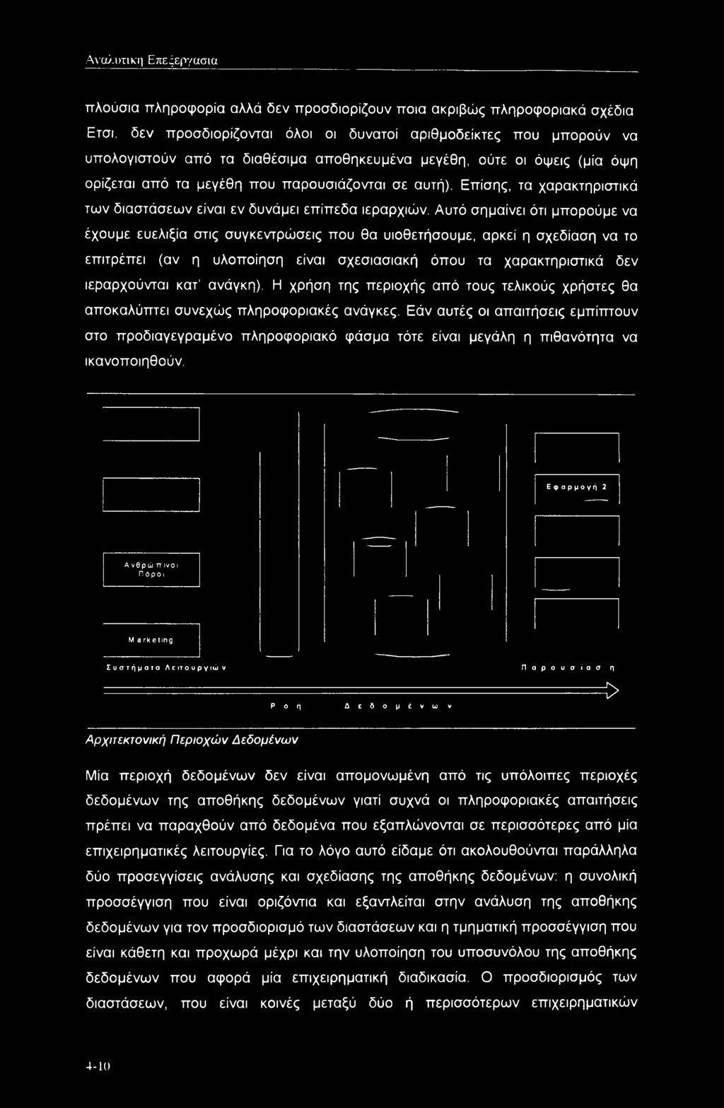 Αναλυτική Επεξεργασία πλούσια πληροφορία αλλά δεν προσδιορίζουν ποια ακριβώς πληροφοριακά σχέδια Ετσι, δεν προσδιορίζονται όλοι οι δυνατοί αριθμοδείκτες που μπορούν να υπολογιστούν από τα διαθέσιμα