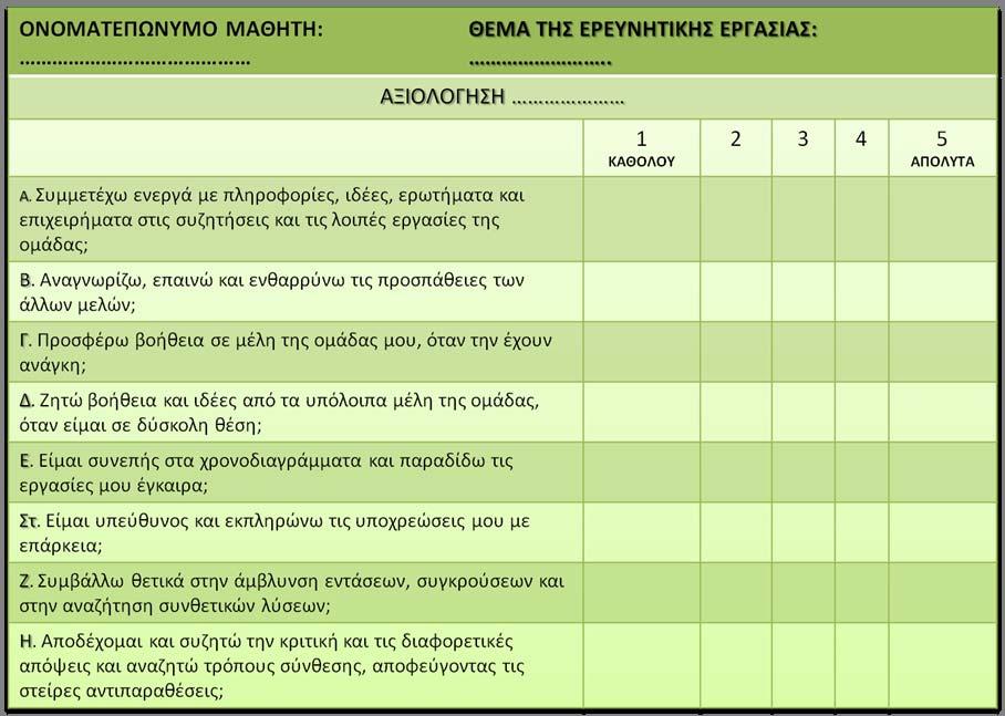 ΠΗΓΗ: Ματσαγγούρας Γ.