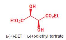 ΑΣΥΜΜΕΤΡΗ ΕΠΟΞΕΙΔΩΣΗ R 1 R t BuH, Ti( i Pr) R 1 R 4 t BuH, Ti( i Pr) 4 H R 2 D-(-)-diethyl tartrate R 2 H L-(+)-diethyl tartrate R 1 R 2 R H Περιορίζεται στην περίπτωση