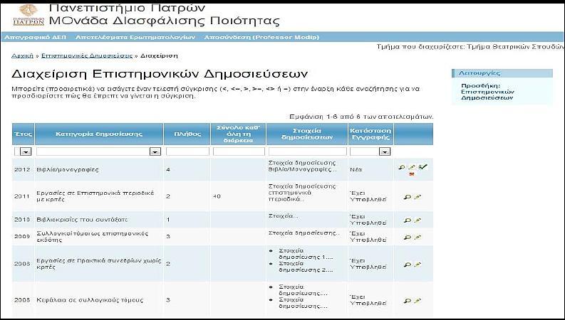 Με την επιλογή «Διαχείριση Επιστημονικών Δημοσιεύσεων» μπορούν να εμφανιστούν όλες οι εγγραφές που έχουν δημιουργηθεί. Οι νέες εγγραφές παρουσιάζονται σε «Κατάσταση Εγγραφής: Νέα».