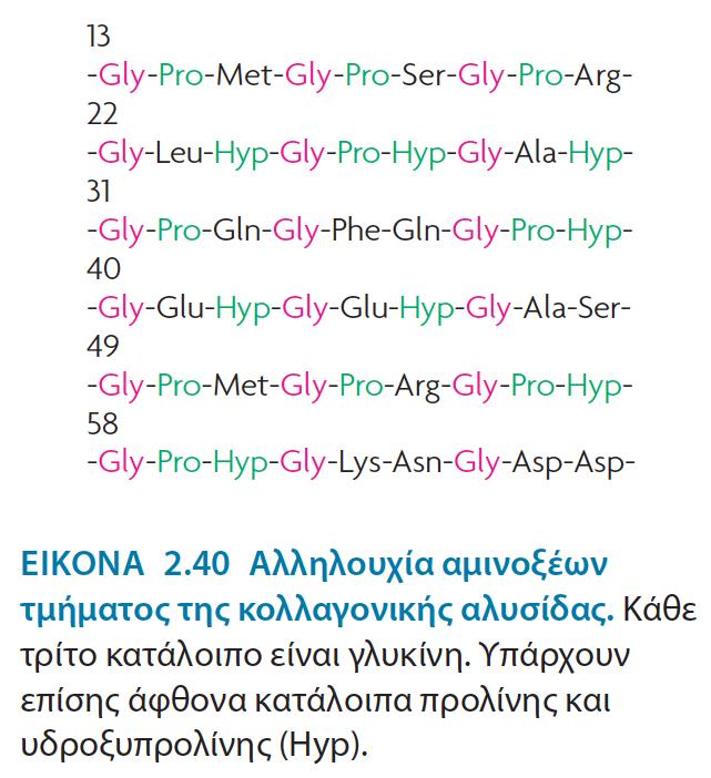Παράδειγμα