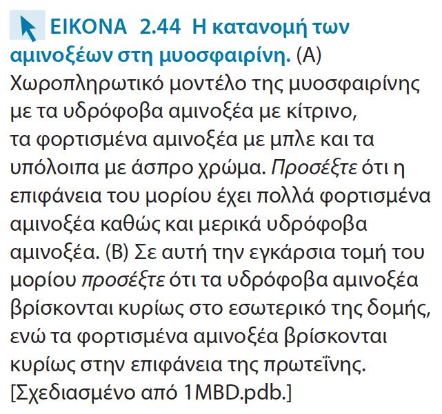 Οι υδατοδιαλυτές