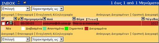 τρέχοντος μηνύματος. o «Προώθηση» με την οποία προωθούμε το τρέχον μήνυμα σε άλλους παραλήπτες.