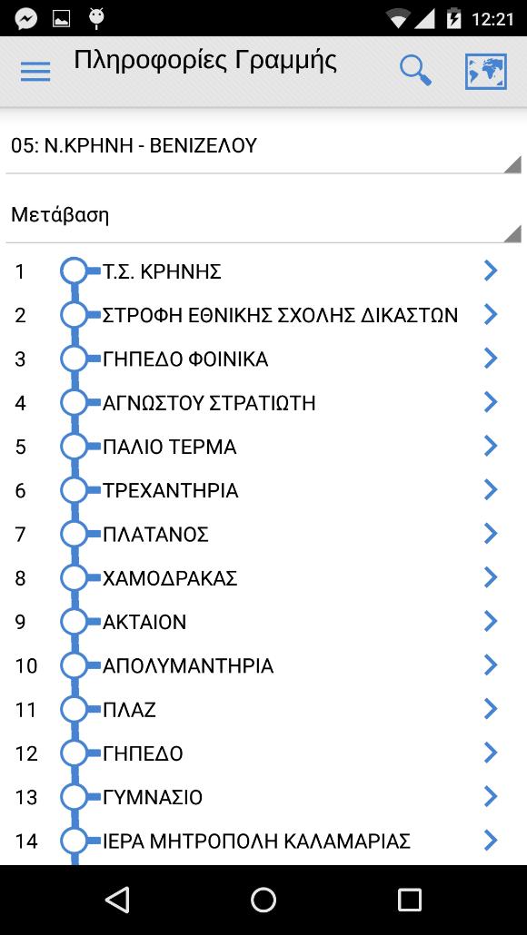 Υπάρχουσες Εφαρμογές