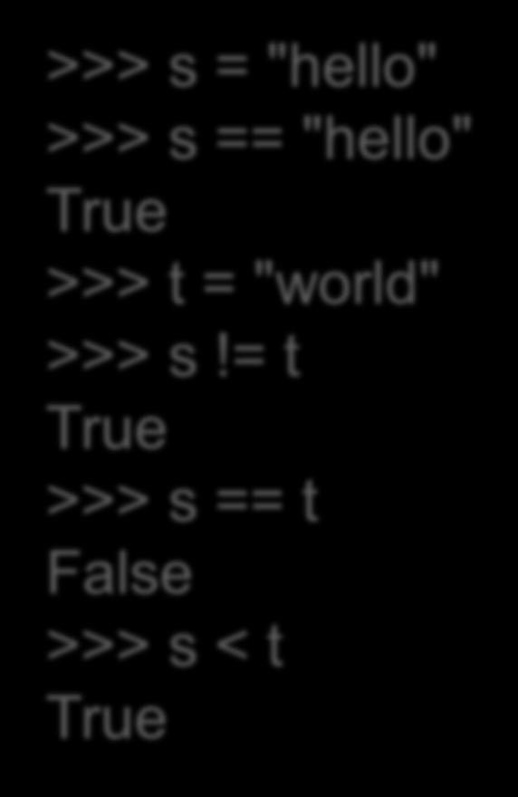 Σύγκριση αλφαριθμητικών >>> s = "hello" >>> s == "hello" True >>> t = "world"