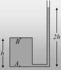Β1.12 Στο διπλανό σχήμα, ένα κυλινδρικό δοχείο ύψους h είναι γεμάτο με νερό πυκνότητας ρ, ενώ στη βάση του είναι συνδεδεμένος ένας σωλήνας, με κατακόρυφο τμήμα το οποίο περιέχει νερό μέχρι ύψος 2h.
