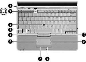 1 Χρήση συσκευών κατάδειξης Στοιχείο Περιγραφή (1) Φωτεινή ένδειξη TouchPad Σβηστή: Το TouchPad είναι ενεργοποιηµένο. Πορτοκαλί: Το TouchPad είναι απενεργοποιηµένο.