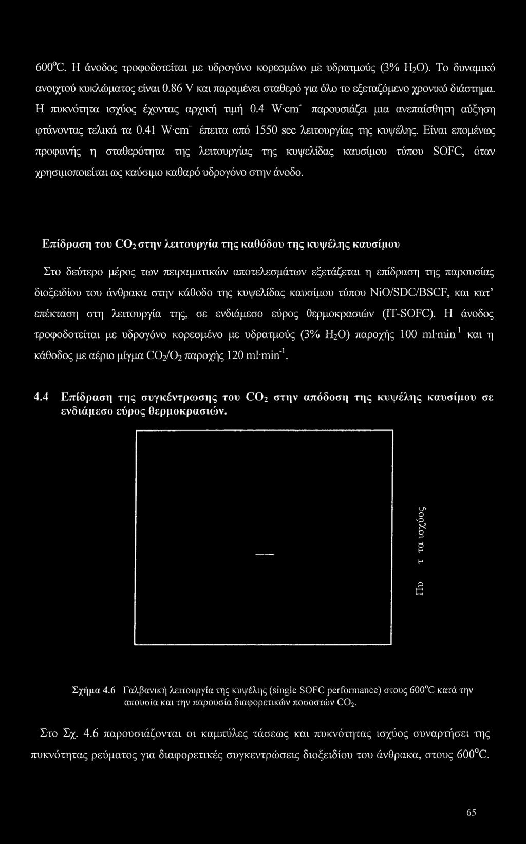 Είναι επομένως προφανής η σταθερότητα της λειτουργίας της κυψελίδας καυσίμου τύπου SOFC, όταν χρησιμοποιείται ως καύσιμο καθαρό υδρογόνο στην άνοδο.