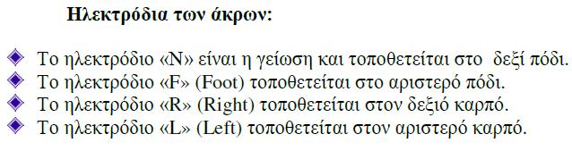 Τα τρία ηλεκτρόδια των άκρων (F, L, R) σε συνδυασμό μεταξύ τους δημιουργούν έξι απαγωγές.