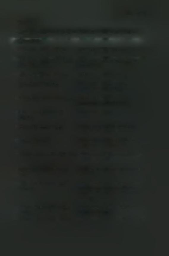 Αυτοδιάλογος 12 Πίνακας 2. Αντιστροφή αρνητικών σκέψεων σε θετικές (Weinberg 1988; Zinsser. Bunker & Williams 1998) ΑΡΝΗΤΙΚΟΣ ΑΥΤΟΔΙΑΛΟΓΟΣ ΘΕΤΙΚΟΣ ΑΥΤΟΔΙΑΛΟΓΟΣ Είμαι ανόητος.