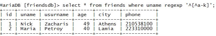 Ο τελεστής RegExp (συν) select * from friends where uname regexp '[cn]'; Επιλογή εγγραφών όπου το όνομα περιέχει οπουδήποτε το c ή n select * from friends where uname regexp '^[^a-k]'; select * from