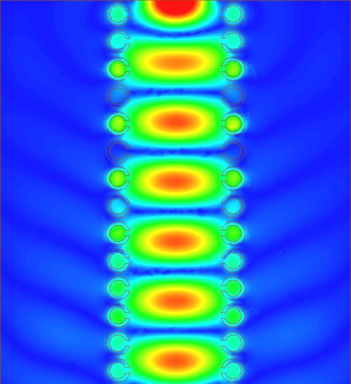 ΚΕΦΑΛΑΙΟ 5 (α) (β) Σχήμα 5.10: (α) Παράμετροι σκέδασης συναρτήσει της συχνότητας των ολοκληρωμένων κυματοδηγών υποστρώματος του Σχήματος 5.9.