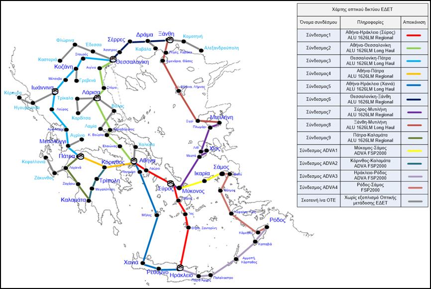 4.2.2. Υφιστάμενη Κατάσταση - Τοπολογία Για την εξυπηρέτηση των αναγκών του δικτύου κορμού και του δικτύου πρόσβασής του, η ΕΔΕΤ ΑΕ έχει αποκτήσει, με 15ετή σύμβαση τύπου IRU, οπτικές ίνες (dark