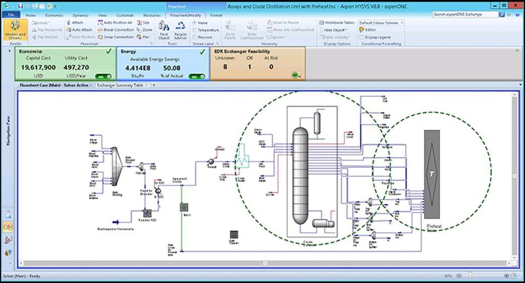 αντιδραστήρων, δηλαδή των αντιδραστήρων Batch, Continuous flow Stirred-Tank Reactor (CSTR) και Plug Flow Reactor (PFR). Εικόνα 11.